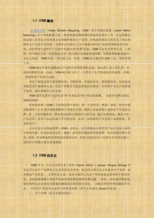 VSM说明