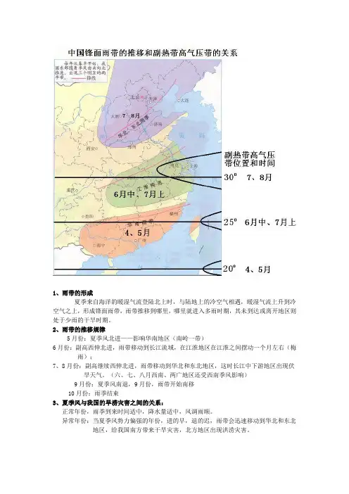 我国雨带推移规律及影响