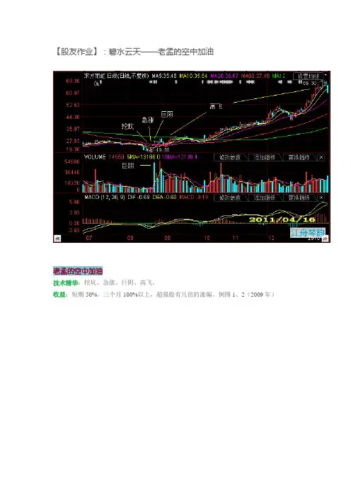 股票课堂7：碧水云天-老孟的空中加油
