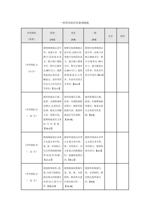 主题单元评价量规