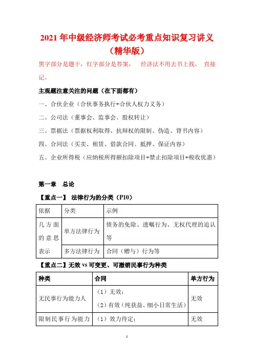 2021年中级经济师考试必考重点知识复习讲义(精华版)