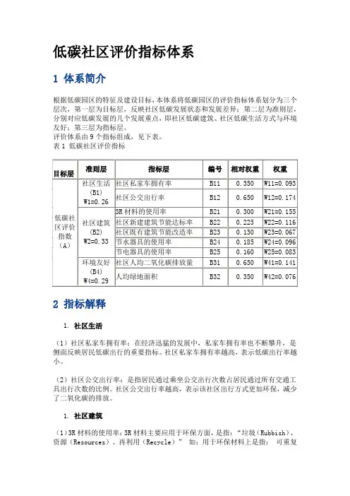 低碳社区评价指标体系