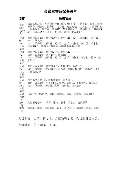 会议室物品配备清单 3