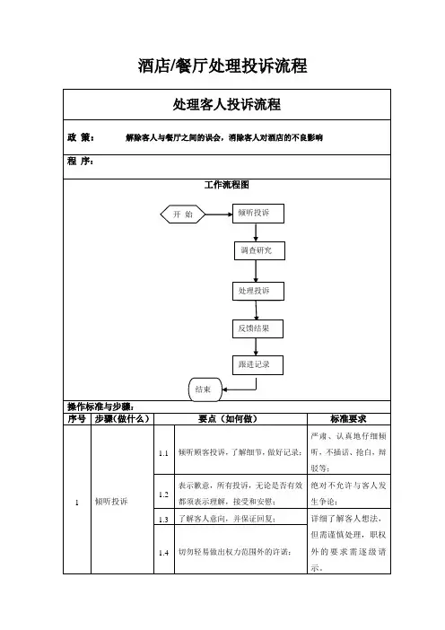 酒店餐厅处理客人投诉流程