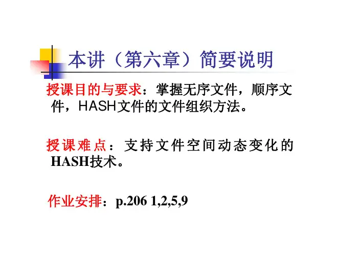 国防科大数据库第六章:数据库的物理组织(1)