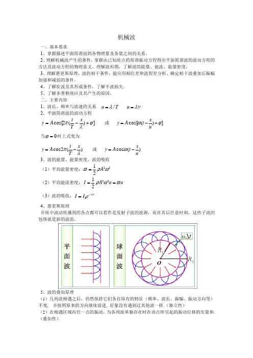 大学物理机械波知识点及试题带答案