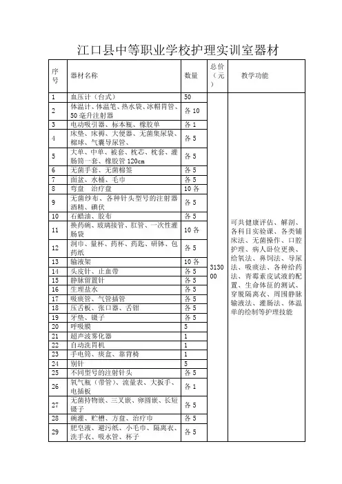 护理实训室器材