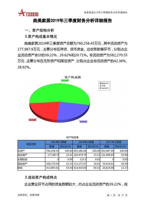 曲美家居2019年三季度财务分析详细报告