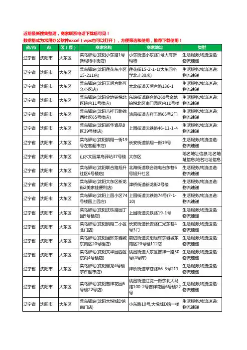 2020新版辽宁省沈阳市大东区菜鸟驿站工商企业公司商家名录名单黄页联系方式电话大全116家
