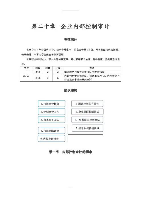 东奥审计-2018范永亮-基础班-(95)