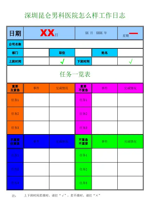 深圳昆仑男科医院怎么样工作日志