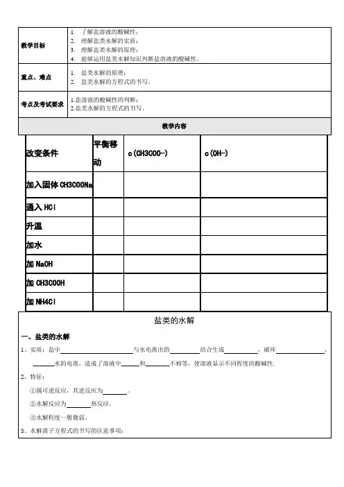 高中化学盐类的水解课件