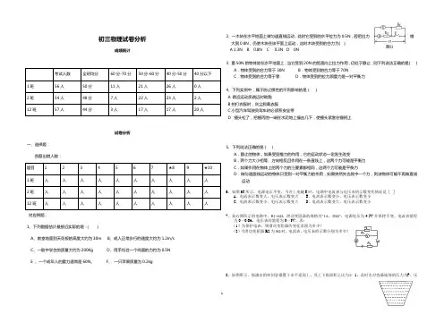 初三一模物理试卷分析