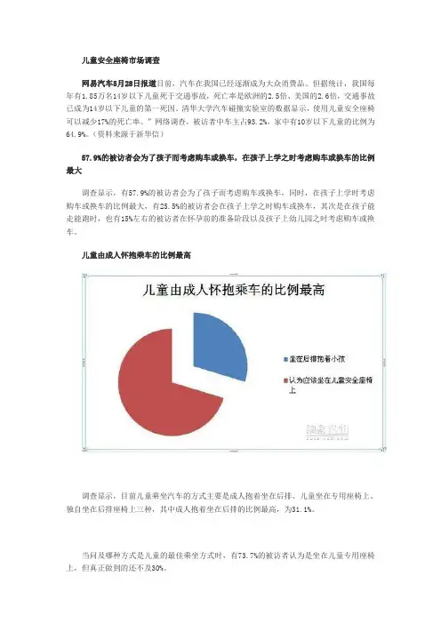儿童安全座椅市场调查