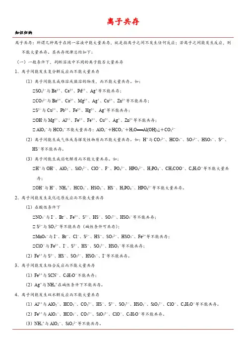 2018年人教版高三化学重难点强化训练： 离子共存(含答案)