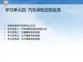 汽车保险定损实务