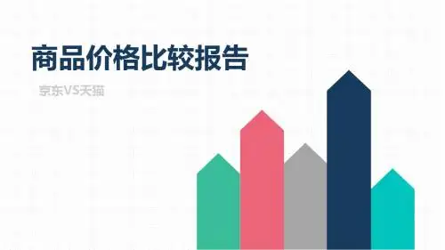 商品价格比较报告原数据-玻璃杯-京东VS天猫(6月第2周)