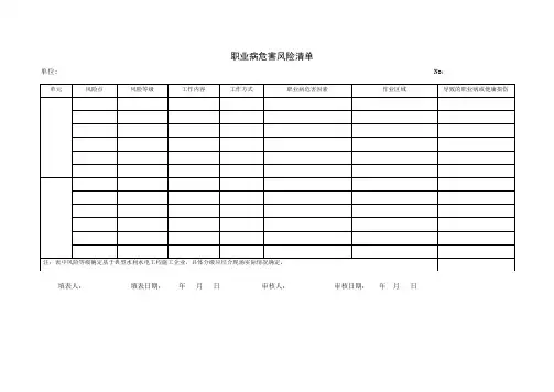 职业病危害风险清单(水利方面危险源辨识)