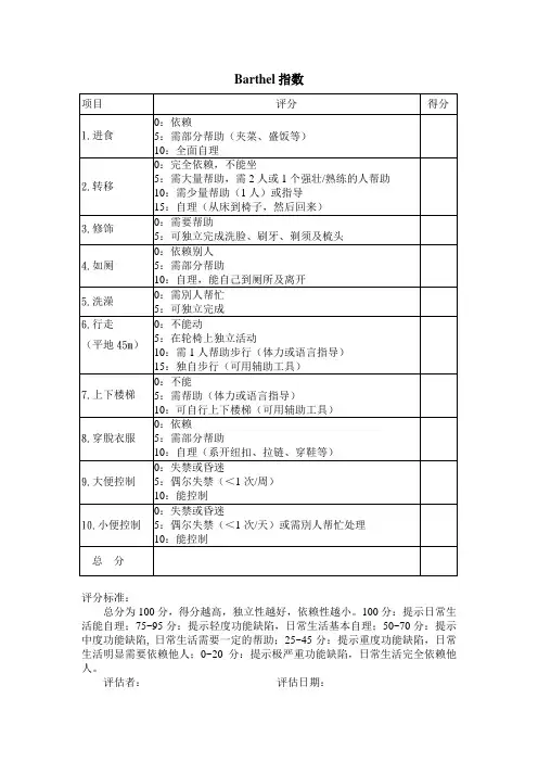 Barthel指数评分
