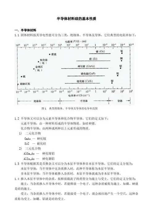 半导体材料硅的基本性质