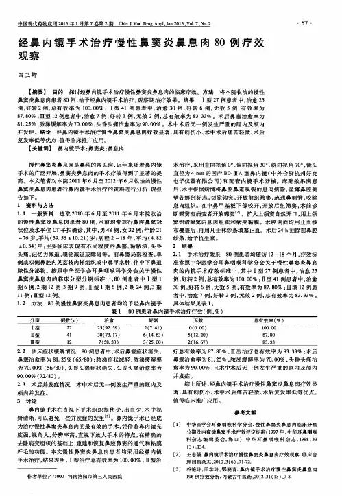 经鼻内镜手术治疗慢性鼻窦炎鼻息肉80例疗效观察