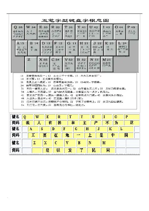 五笔字根表图