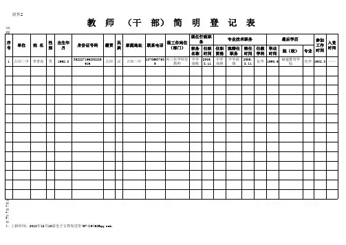 教师(干部)简明登记表 李孝良