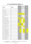 第二代支付系统业务验收规范-银行业金融机构(南商中国)
