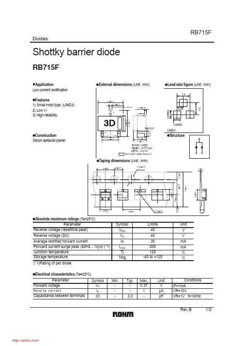 RB715FT106;中文规格书,Datasheet资料