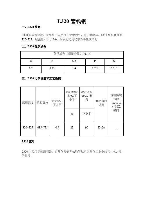 L320管线钢化学成分及力学性能