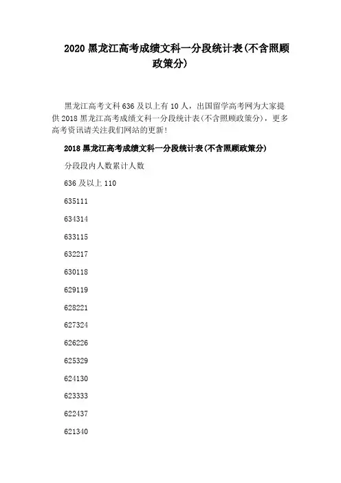 2020黑龙江高考成绩文科一分段统计表(不含照顾政策分)
