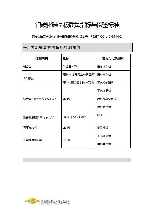 铝碳化硅基板质量检验标准