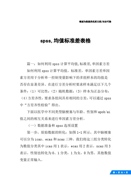 spss,均值标准差表格