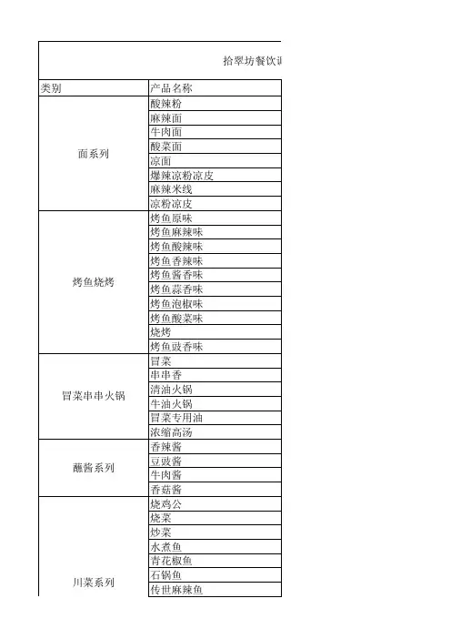 拾翠坊餐饮调料大全