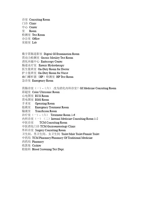胃肠门诊-医院科室牌-中英文对照