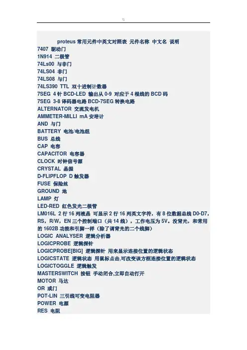 proteus元件对照表(精彩资料详细)