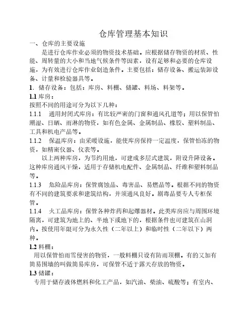 仓库管理基本知识-1