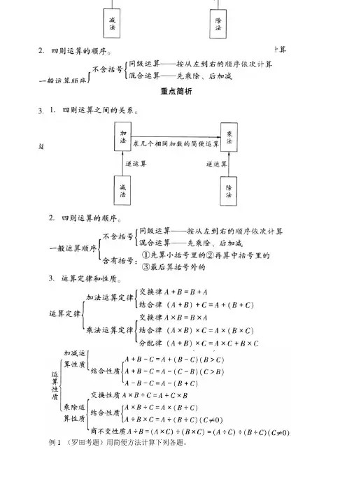 2015小升初数学考前集训二