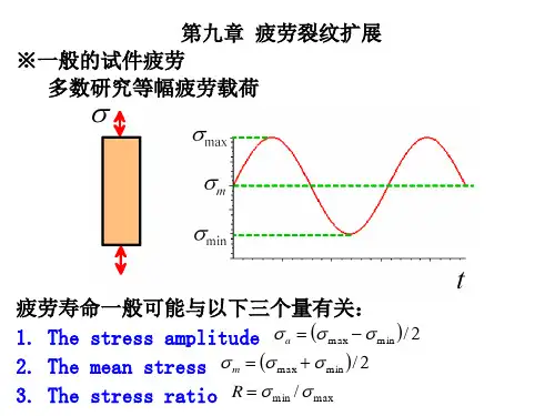 清华大学断裂力学讲义ch9-疲劳裂纹扩展