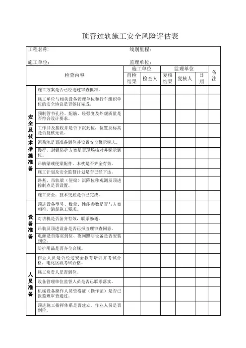 顶管过轨施工安全风险评估表
