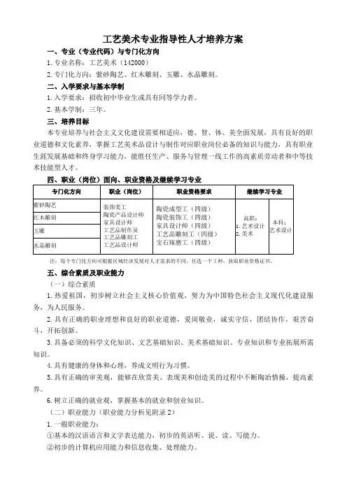 中等职业教育工艺美术专业指导性人才培养方案
