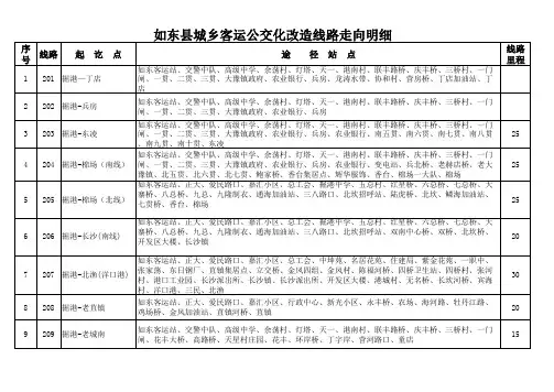 如东县城乡客运公交化改造线路及走向(公告)