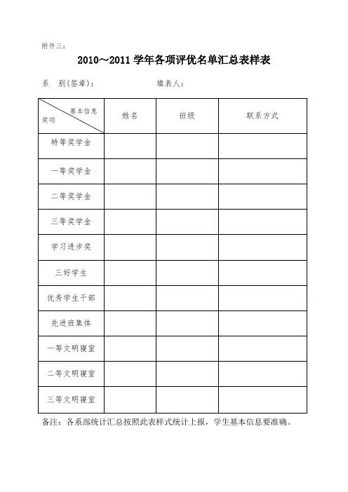 学生评优样表(全)
