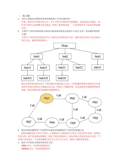 软件各体系结构的特点
