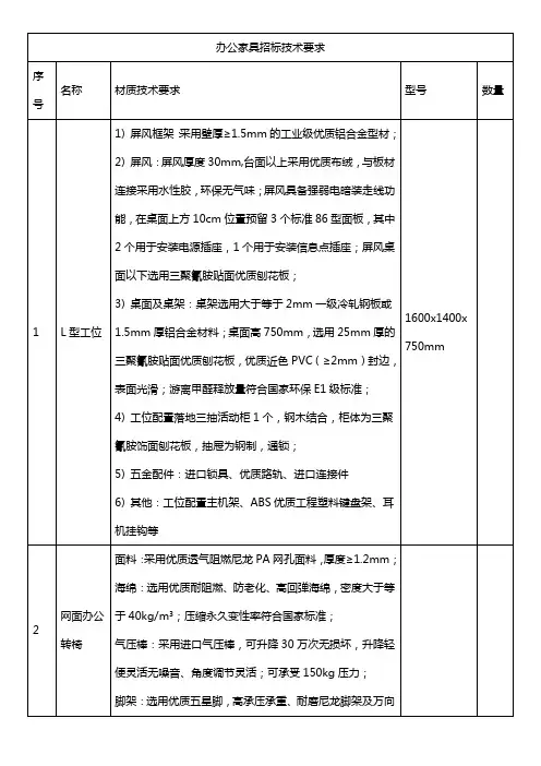 公司家具招标技术要求