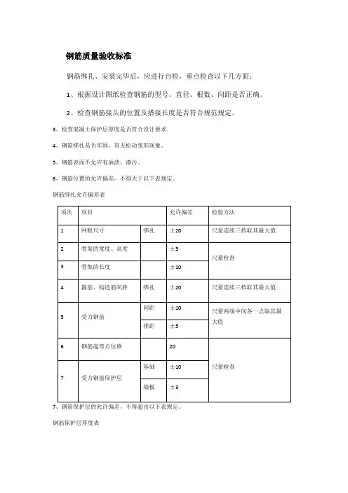 钢筋质量验收标准