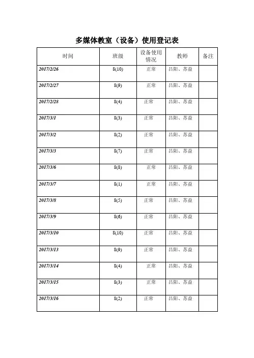 多媒体教室(设备)使用登记表