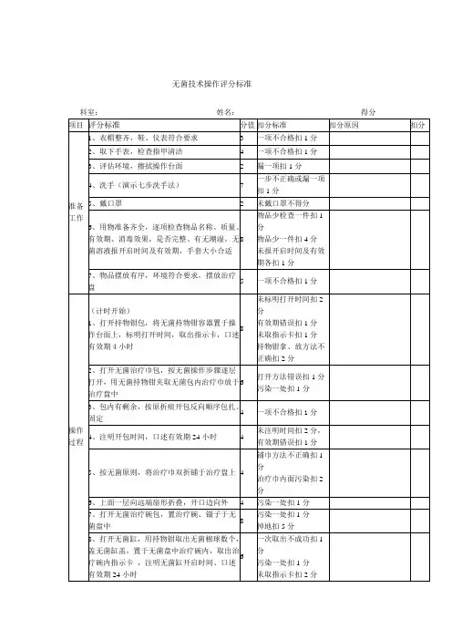 无菌技术操作考核评分标准