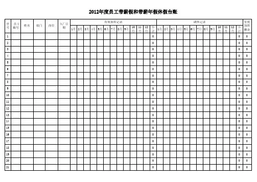 员工加班调休管理台账