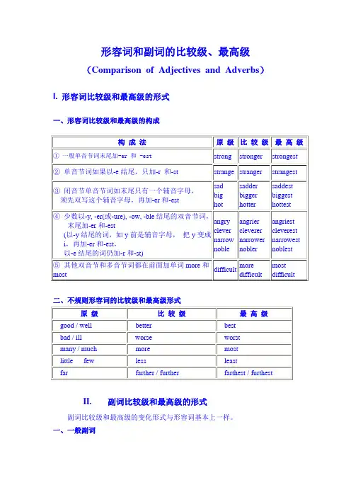 中考英语形容词和副词的比较级最高级小结